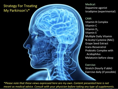 16.04.28.Brain.Med.CAM.Exercise