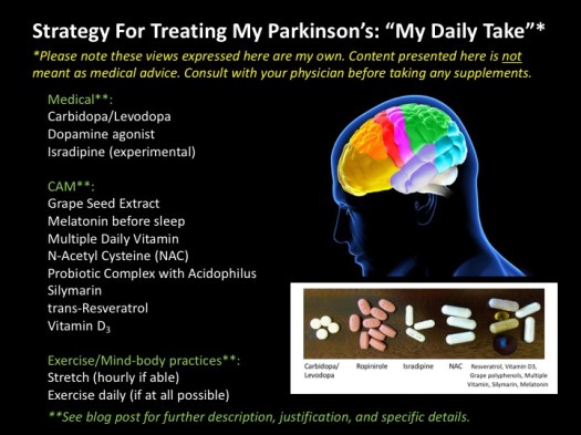 18.01.01.Daily_Take. brain.druge.CAM.Exercise