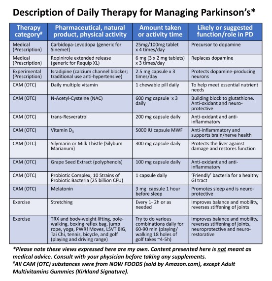 18.01.01.DailyTherapy4