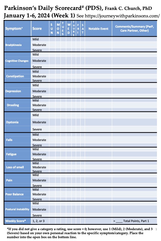A Parkinson’s Disease Scorecard of Symptoms – Journey with Parkinson's